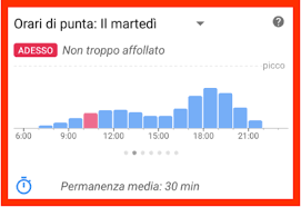 Covid, Google Maps ti aggiorna sull’affollamento di luoghi e locali