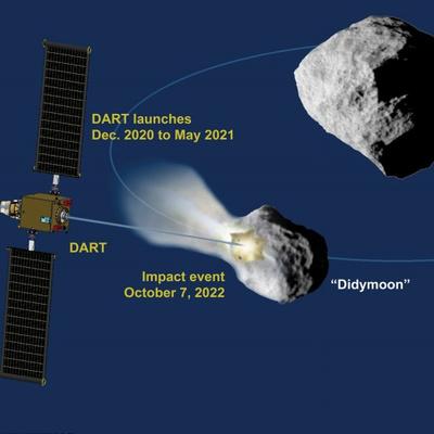 La NASA ha sbattuto un'astronave contro un asteroide e non è andata come previsto